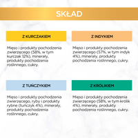 Purina Gourmet Gold kattenvoer mousse 96 x 85 g