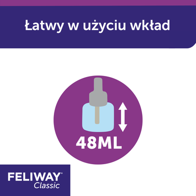Ceva Animal Health Polska Sp. z O.o Feliway Classic Diffuser Cartridge 48ml 