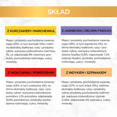 Purina Gourmet Gold Kattenvoer Hartige Taart 48 x 85 g + VERRASSING VOOR DE KAT