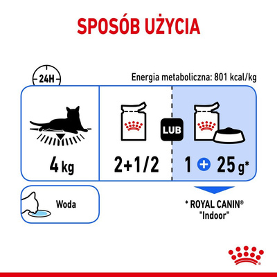ROYAL CANIN Indoor Sterilised in gelei 12x85g