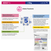 PERFECT FIT Adult 1+ Kleine rassen met kip 825g