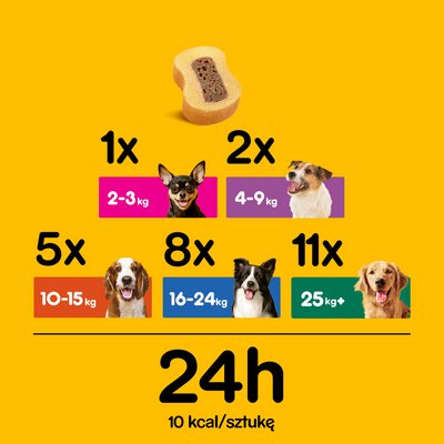 Pedigree Tasty Bites Chewy Slice Adult hondensnack met rundvlees 155g