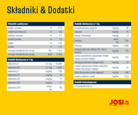 JosiCat Josera Krokante Eend 650g 