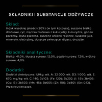 PRO PLAN Gesteriliseerd Renal kalkoen-rijk kattenvoer 10kg