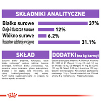 ROYAL CANIN Sterilised 37 4kg