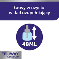 CEVA Feliway Optimum patroon 48ml