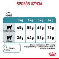 ROYAL CANIN Hairball Care 4kg