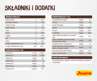 Josera Naturelle 2kg