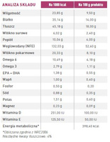 ROYAL CANIN Renal Small Dog 500g