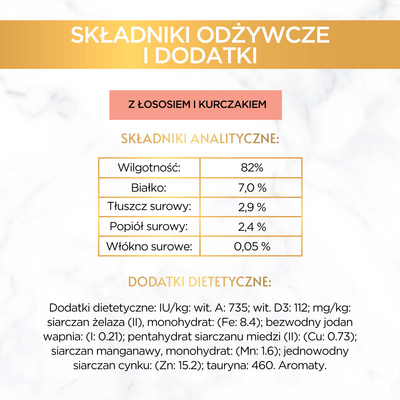 Purina Gourmet Gold Zalm met Kip in Saus 85g