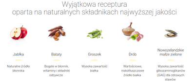 JOSERA Nature Energetic - Graanvrij 12,5kg