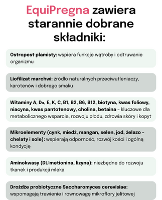 Lab-v EquiPregna - Aanvullend diervoeder voor drachtige en lacterende merries ter ondersteuning van de dracht, foetale ontwikkeling en melkproductie 2kg 
