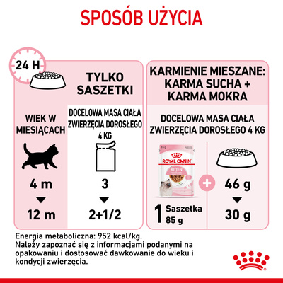 ROYAL CANIN Kitten Instinctive in Saus 12x85g