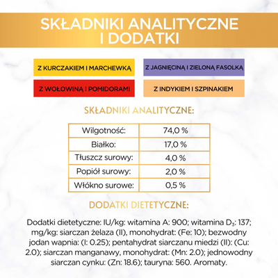 Purina Gourmet Gold Kattenvoer Hartige Taart 48 x 85 g + VERRASSING VOOR DE KAT