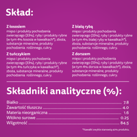 WHISKAS Adult Zakjes 40 x 85 g Fishy Treats - natvoer voor volwassen katten in gelei (stukjes met: zalm, tonijn, kabeljauw, witte vis)