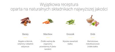 Josera Loopies Kip 150g