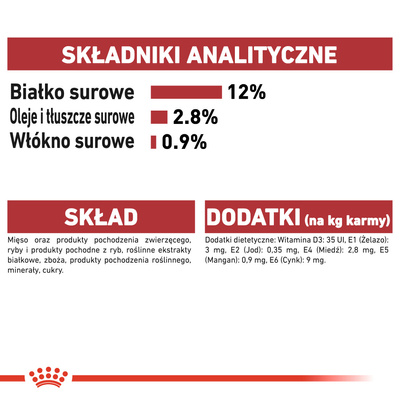 ROYAL CANIN Instinctive Gravy 12x85g 