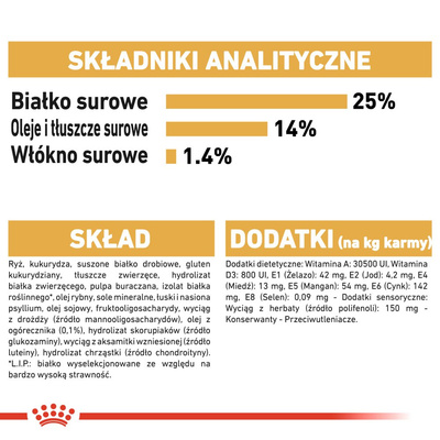 ROYAL CANIN Cocker Spaniel Adult 12kg