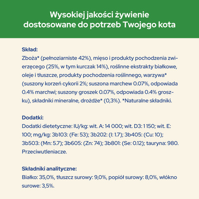 PURINA Cat Chow Sterilised Chicken Rich Food 1.5kg + 2 zakjes GRATIS