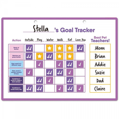 Honger naar Woorden TALKING PET Goal Tracker bord om voortgang bij te houden