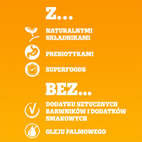 PEDIGREE® Adult Professional Nutrition 12kg met gevogelte en groenten - droog compleetvoer voor volwassen honden van grote en middelgrote rassen