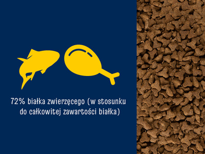 JosiCat Josera Crispy Duck 10kg