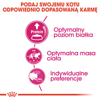 ROYAL CANIN Protein Exigent 400g