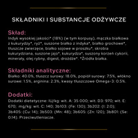 PURINA Pro Plan Delicate Turkey&Rice 10kg