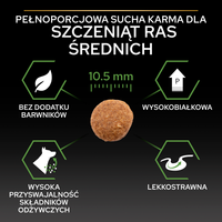 Purina Pro Plan Medium Puppy Optistart Kip & Rijst 12kg