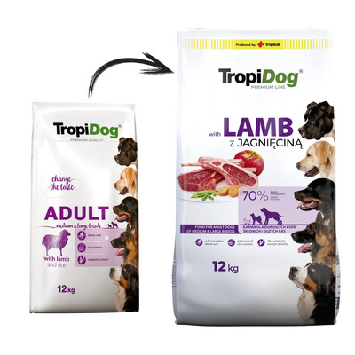 Tropidog Premium Adult Medium & Large Breed Lamb & Rice 12kg