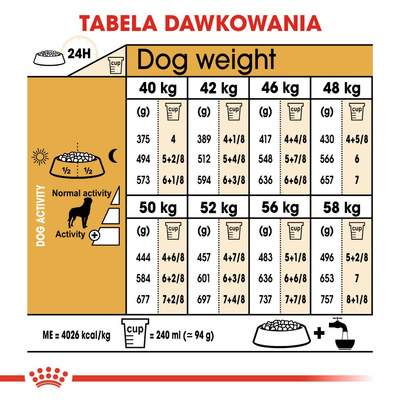 ROYAL CANIN Rottweiler Adult 12kg 