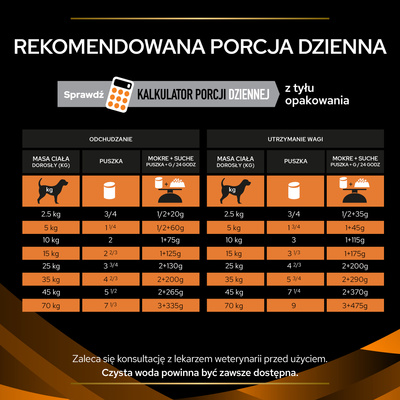 PURINA Pro Plan Veterinary Diets OM Obesity Management 12x400g