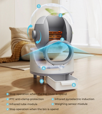 Slimme zelfreinigende kattenbak smart wifi apka 60l (54 x 54 x 63 cm)