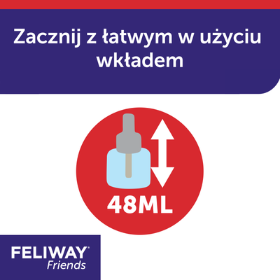 Ceva Animal Health Polska Sp. z O.o Feliway Friends verstuiverpatroon 48ml 