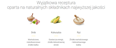 Josera Miniwell 900g