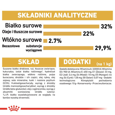 ROYAL CANIN Persian Kitten 10kg