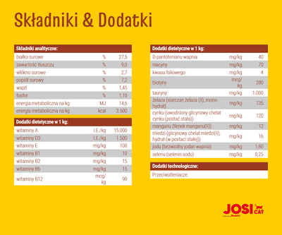 JosiCat Josera Tasty Beef 10kg