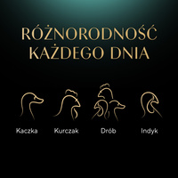 Sheba Delicacy Gevogelte Gelei Smaken, met Eend, met Kip, met Gevogelte, met Kalkoen 80x85g