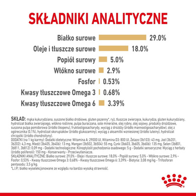 ROYAL CANIN Yorkshire Terrier Adult 8+ 1,5kg