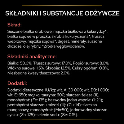 PURINA Pro Plan Veterinary Diets DM Diabetes Management Cat 1,5kg