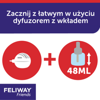Ceva Feliway Friends verstuiver 48ml + Patroon 48ml 