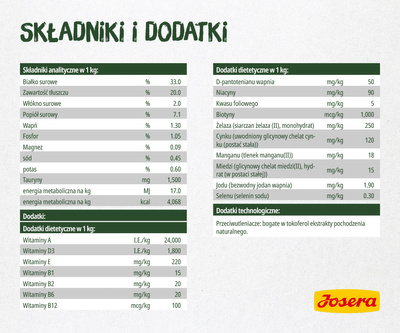 Josera NatureCat 10kg