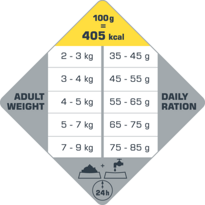 Versele-Laga Opti Life Senior 1kg