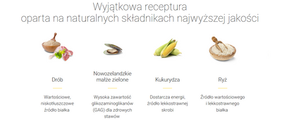 JOSERA Kinderen 12,5kg