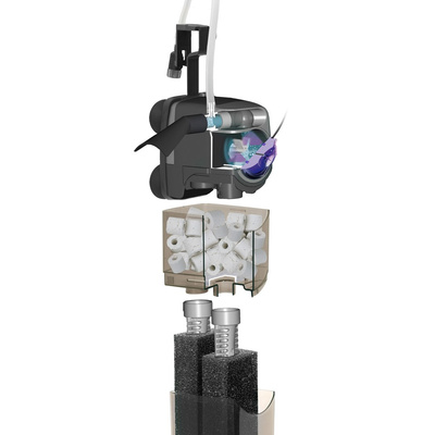 AQUAEL Unifilter 1000 UV Power Filter voor binnen