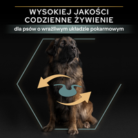 Purina Pro Plan Large Robust Optidigest Lamb 14kg