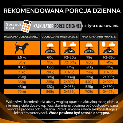 PURINA Pro Plan Veterinary Diets OM Obesity Management 3kg