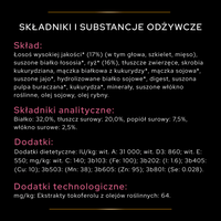 Purina Pro Plan Medium Puppy Sensitive Optiderma Zalm & Rijst 12kg 