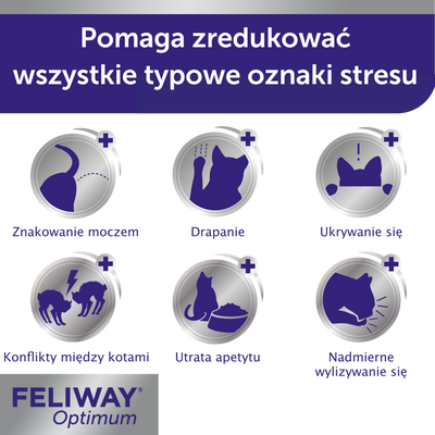 CEVA Feliway Optimum patroon 48ml
