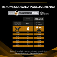 PURINA Pro Plan Veterinary Diets NF Renal Function 12x400g